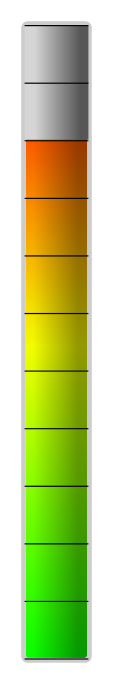 gradient meter 09