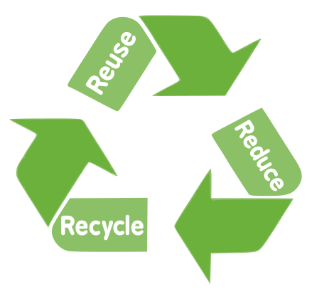 recycle reduce