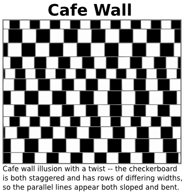cafe wall 2 label