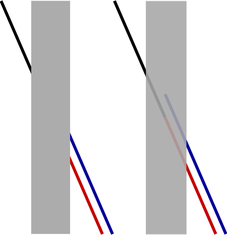 Poggendorff illusion color lines