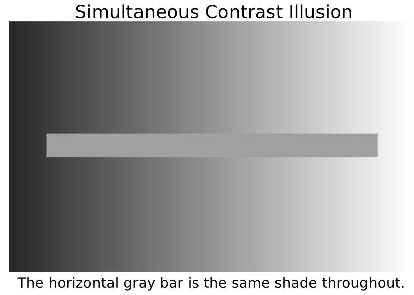 gradient optical illusion label