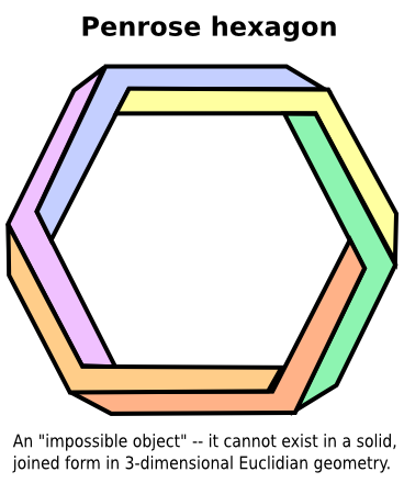 Penrose hexagon label