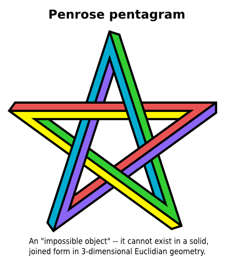 Penrose pentagram label