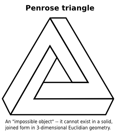 Penrose triangle outline label