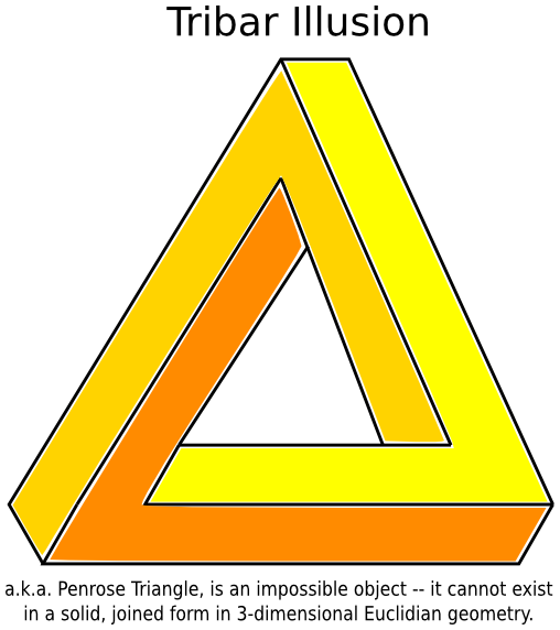 tribar illusion color label