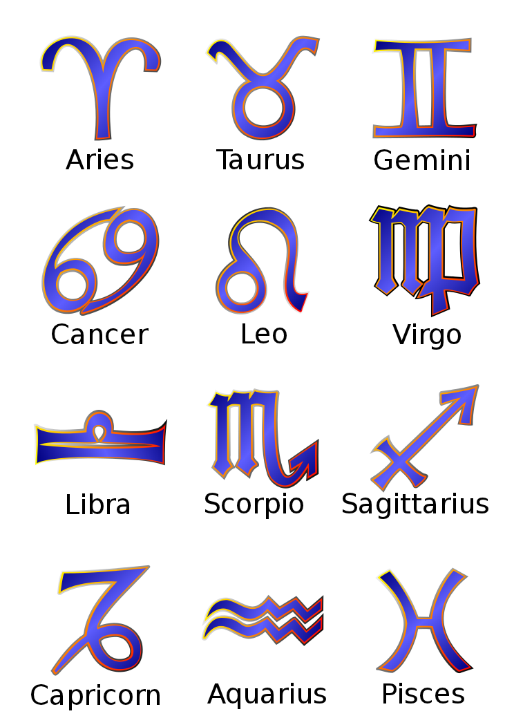 Zodiac Sign outlines labeled
