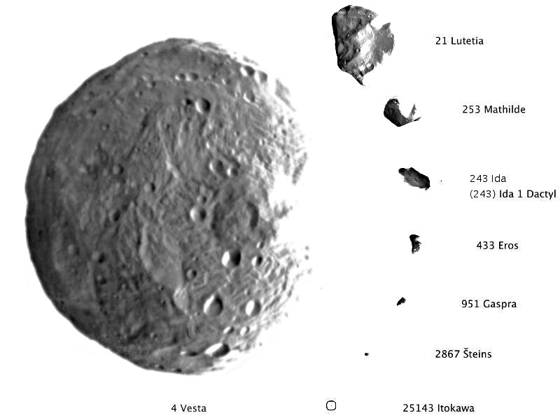 asteroids printable
