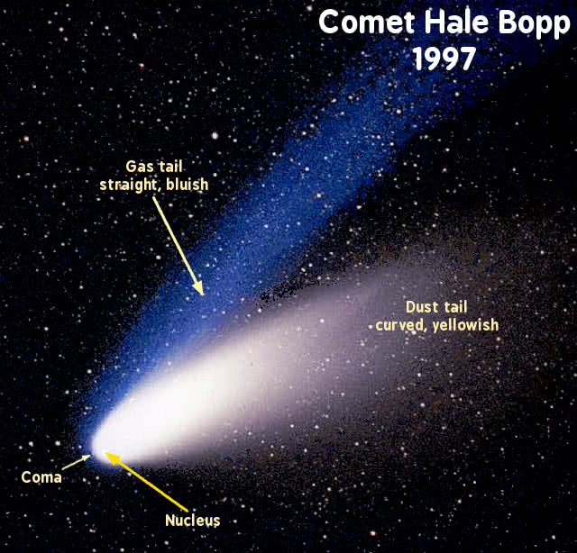 Comet Hale Bopp label
