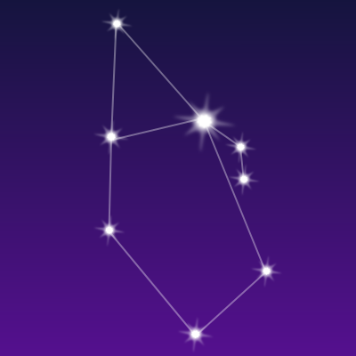 constellation Auriga