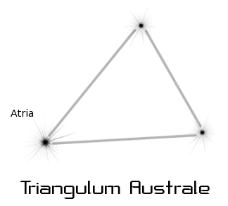 triangulum australe