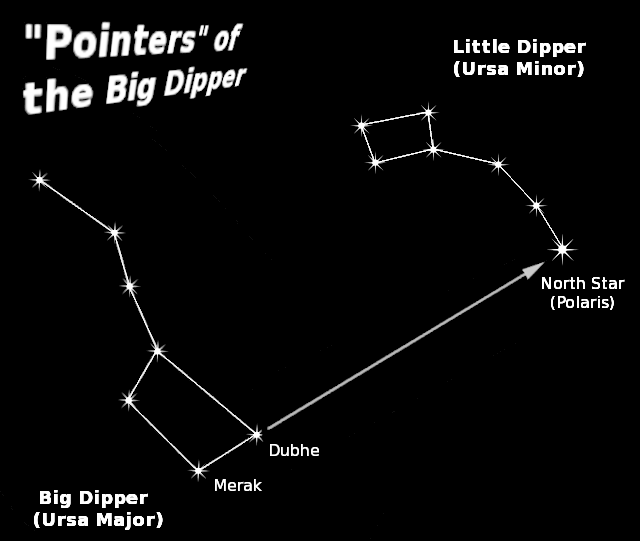 pointers of the Big Dipper black