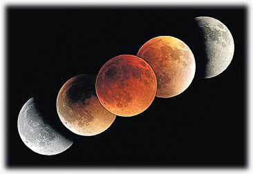 lunar Eclipse timelapse
