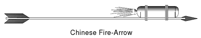 chinese fire arrow
