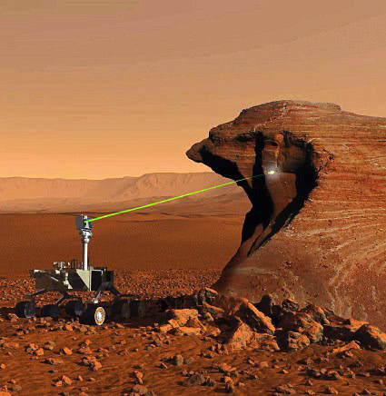 ChemCam laser on Curiosity