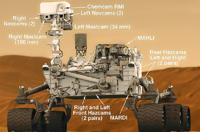 Curiosity rover w labels