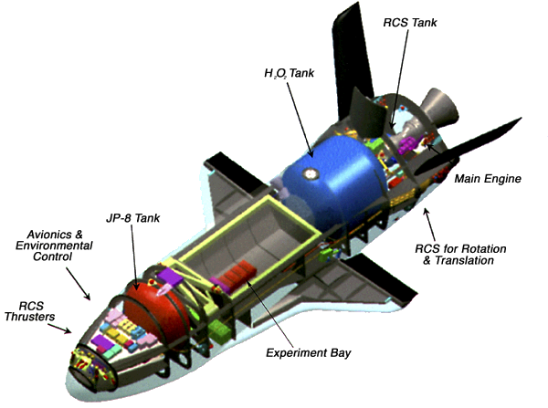 x-37b diagram