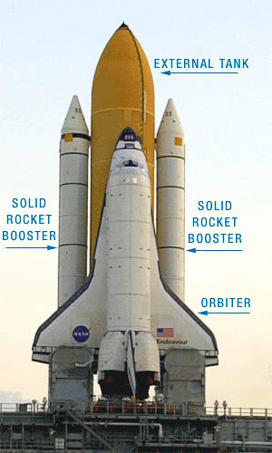 shuttle launch parts