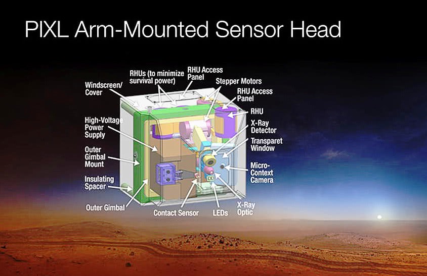 Mars-2020-PIXL-arm-mounted-sensor-head