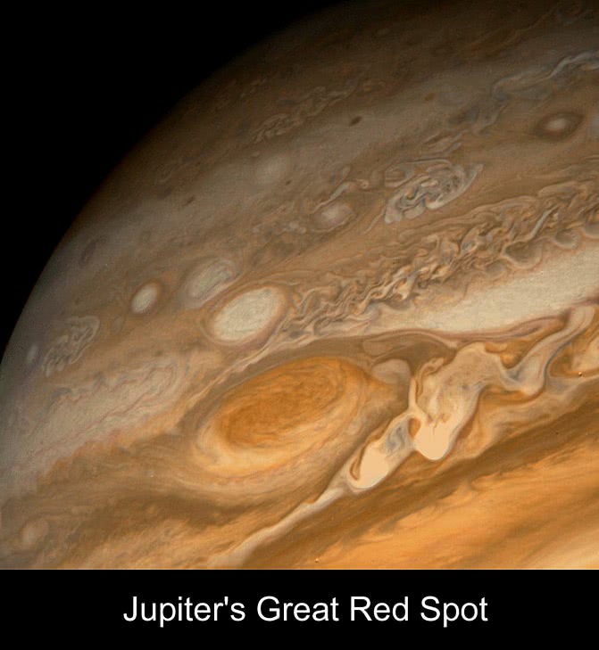 Jupiters great red spot