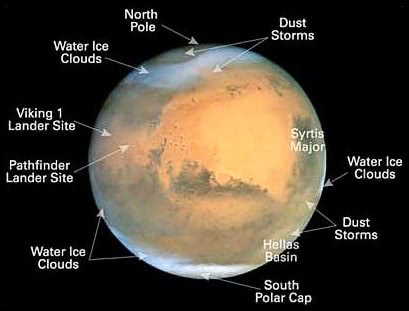 Mars Surface Features Labeled