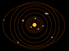 SPACE / SOLAR SYSTEM / DIAGRAMS @ WPClipart