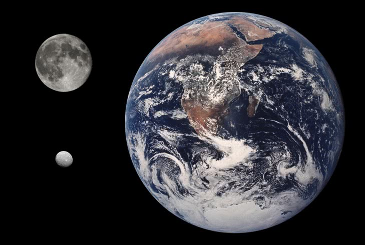 Ceres Earth Moon Comparison