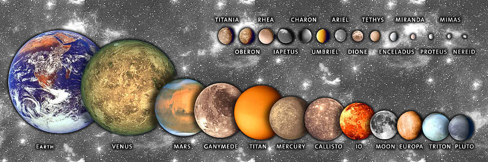 25 solar system objects smaller than Earth