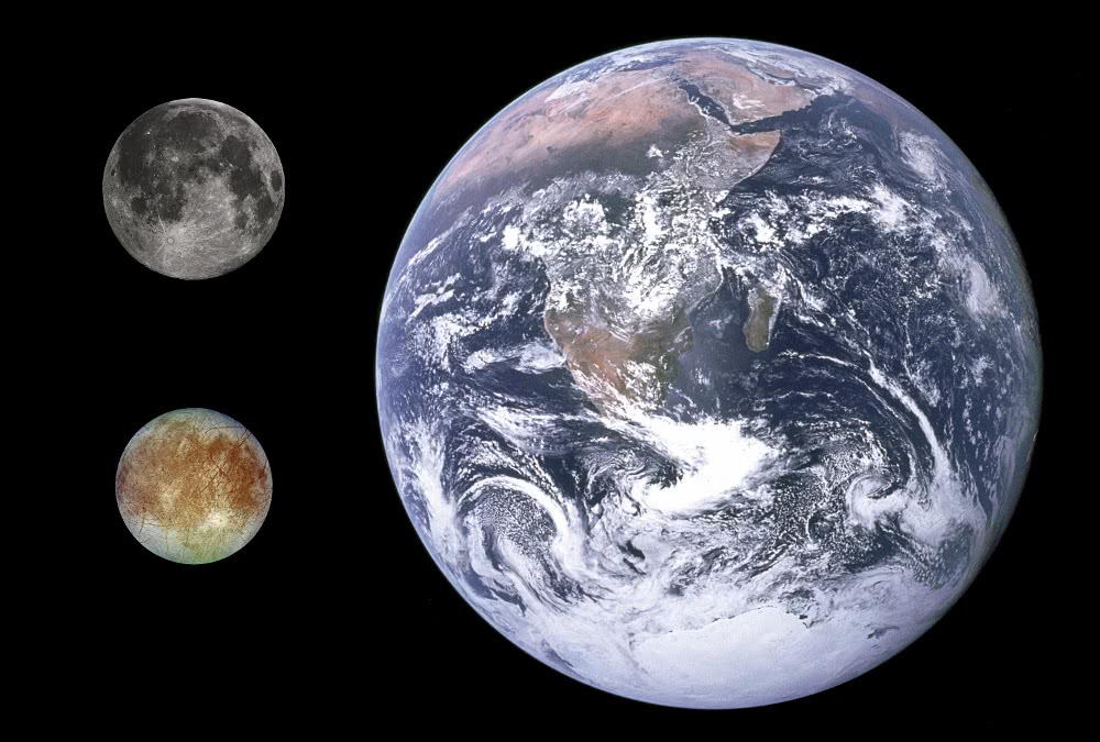 Europa Earth and Moon size comparison