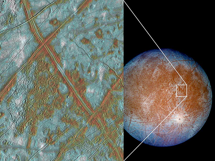 Europa detail surface