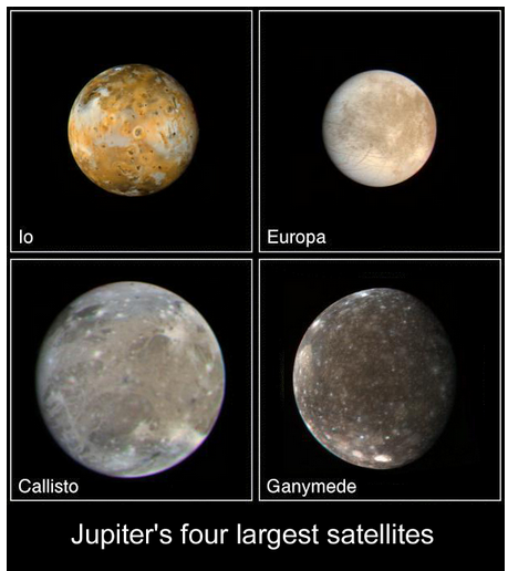 Jupiter largest moons