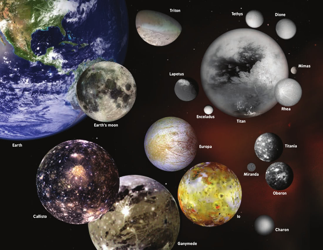 moons of solar system 2
