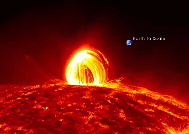 Solar flare Earth to scale