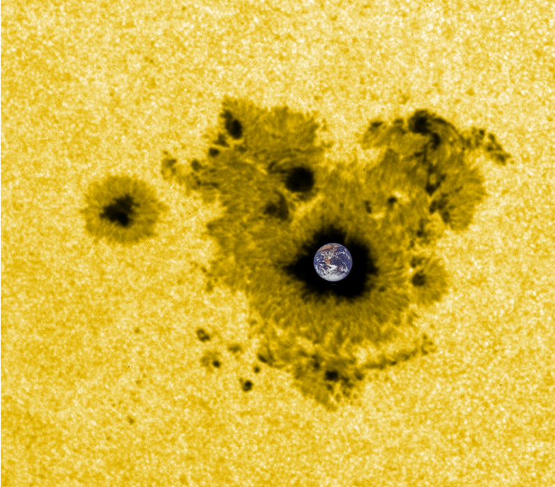 sunspot compared to Earth
