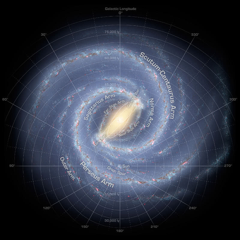 Milky Way annotated