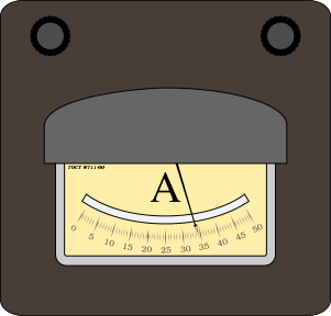ampermeter tools electrical ampermeter png html