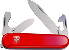 Swiss_army_knife/