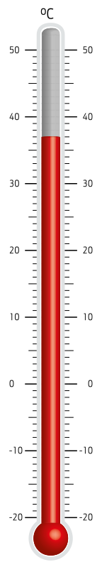 celsius thermometer