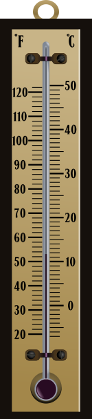 thermometer celsius and farenheit