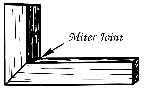 Miter Joint