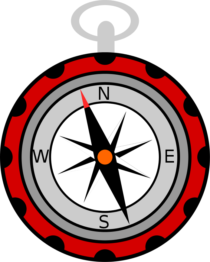 travel compass