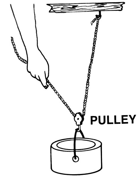pulley 2