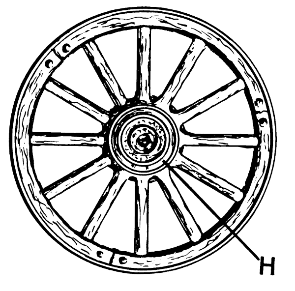 wheel hub