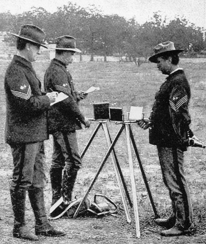 US heliograph 1898