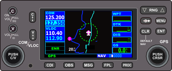 aircraft GPS
