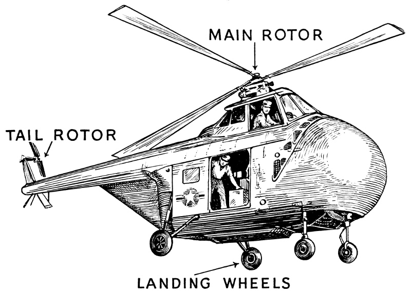 helicopter with labels