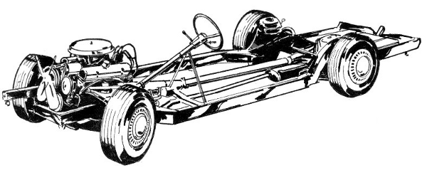 auto chassis