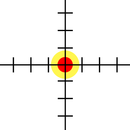 crosshairs target 2