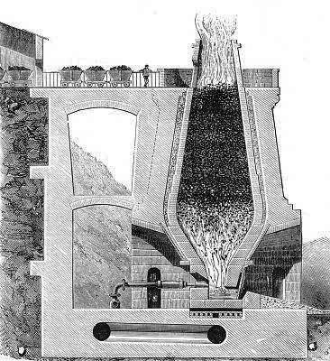 19th century blast furnace