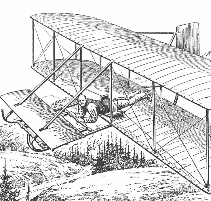 Wrights biplane glider