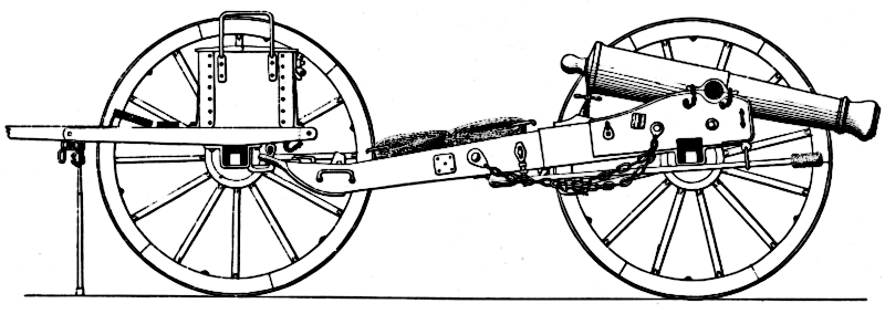 canon 1864